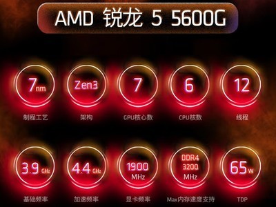 ޡAMDƷ5600GɢƬCPUּ۵719Ԫ