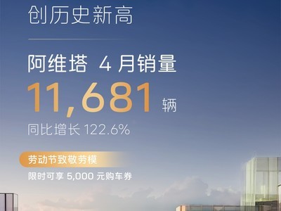 ά411681ʷ¸