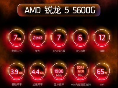 ޡֵAMD5600GɢƬɱ719Ԫ