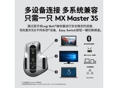 ޼MX Master 3S˫ģ굽ּ449Ԫ