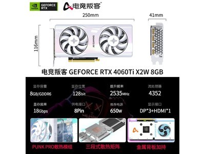 显卡排行_一线到三线的显卡品牌有哪些