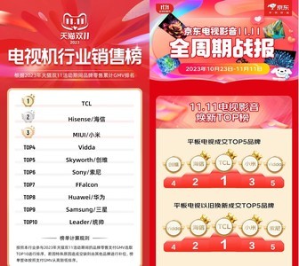 【有料评测】双十二值得入手85寸内卷之王 TCL Q10G Pro评测