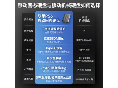 PS6ƶ̬Ӳ512GB260Ԫ