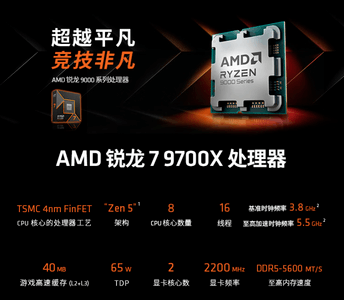 ٻعܻѡ˭AMD 7 9700Xر