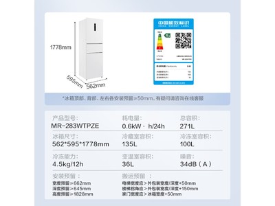 MR - 283WTPZE 271Lű侩Żݼ1432Ԫ