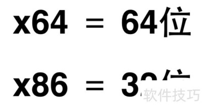 x64x86𣺼ܹԽ