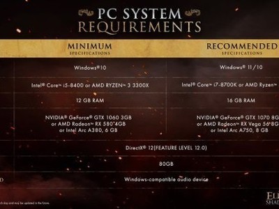  The old configuration can play in seconds! Eldon Fahuan DLC Golden Tree Shadow PC Configuration Requirements Announced