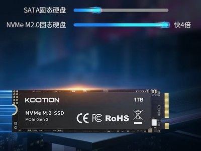 ޡװرKOOTION 512Gֻ̬Ҫ142Ԫ