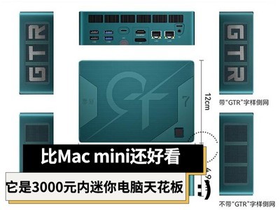 Mac miniÿ 3000Ԫ컨