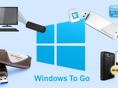 DIY从入门到放弃：Windows也能随身携带？