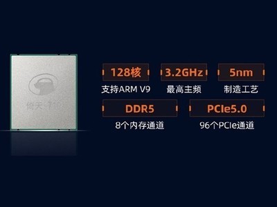 CPU5nm 128 DDR5ڴ