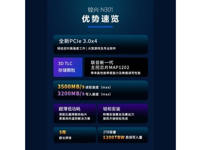 od1TB SSD̑B(ti)ӲP }rH387Ԫ