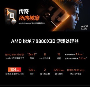  AMD Ryzen 7 9800X3DĴ3799Ԫ