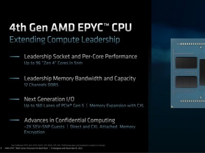 Zen4架构+5nm制程+96核心 第四代AMD EPYC处理器强势来袭