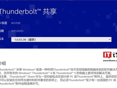 ӢضThunderbolt ShareʽԸЧЭͬ