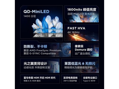 R32U81 MiniLED 4K羺ʾ3011Ԫֵ