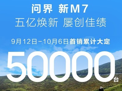 AITO新问界M7预售成绩出炉 25天累计大定超五万