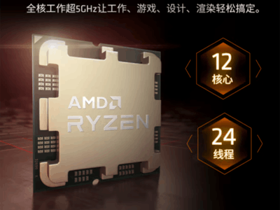 ޡŻ450ԪAMDR9-7900Xɱ۵2849Ԫ