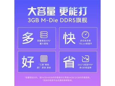άDDR5 6000MHz 48Gڴװʱػ