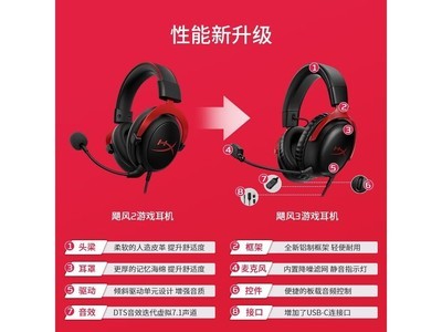 HyperX Cloud 쫷3ͷʽϷʱػ