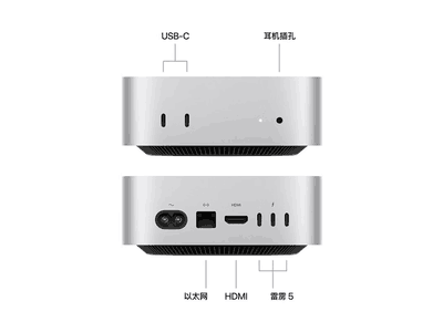 ƻMac mini 2024ڰ澩Żݼ7559Ԫ