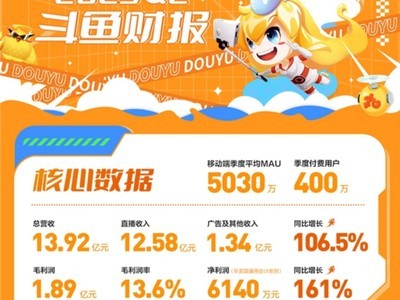 抽油烟机排行_热门文章_