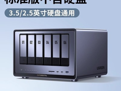 ˽DXP6800ProλNAS洢