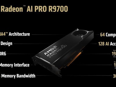 ܱ AI- AMD Radeon AI PRO R9700 վ723