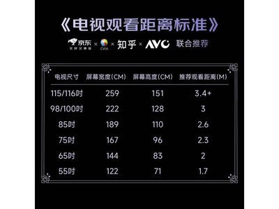 ����A 2025��75Ӣ��4K����2124Ԫ