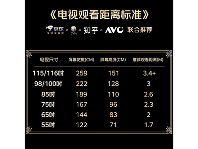 ����E7S Pro 100Ӣ��4K����ֱ��3000Ԫ