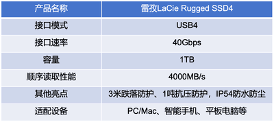 雷孜LaCie Rugged SSD4移动固态硬盘评测 USB4三防金刚钻Plus名副其实