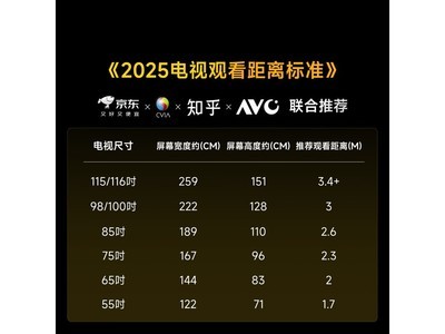 Vidda X Mini 2026��75VX3S����ֱ��1494Ԫ