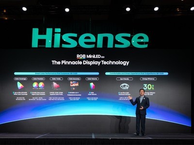 ������ȣ�����CES����ȫ��һ��RGB-Mini LED����