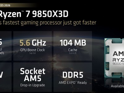 CES 2026��AMD��ʽ��������7 9850X3D������Ƶ��5.6GHz