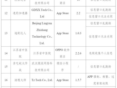 2025ͨ23APPSDKֺûȨ