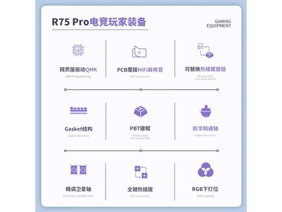 ROYAL KLUDGE RK R75��е����169Ԫ��