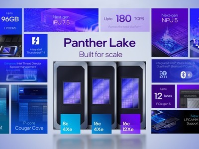 Intel��ʽ����Panther Lake���������׿�18A�Ƴ̼ӳ�