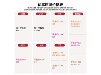 ̨�峤�����綯Ħ�г���ʱֱ��20Ԫ