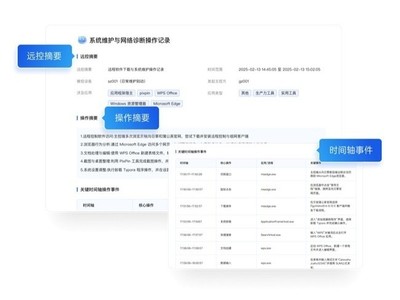 ����ȫ��·��ȫ�ܿ���ϵ�����տ���ҵ��Զ�ذ�ȫ��������