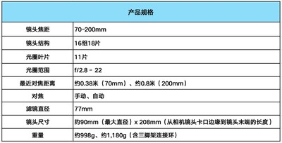 更轻 更强 尼克尔 Z 70-200mm f/2.8 VR S II镜头体验评测