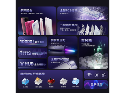 VGN V87 V2еֱ20Ԫ209Ԫ