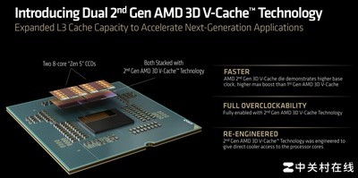 AMD 锐龙9 9950X3D2处理器首测 出道即巅峰 没有对手
