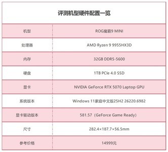 把X3D处理器塞进迷你主机是种什么体验？ROG魔霸9 MINI评测