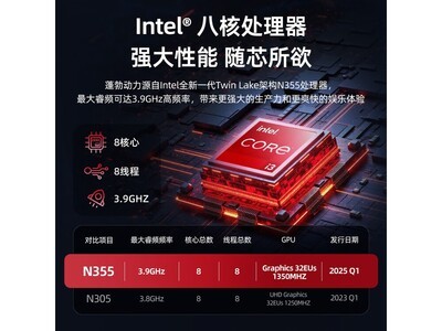 ���ռ�Z4Pro+NAS���ּ�4305Ԫ