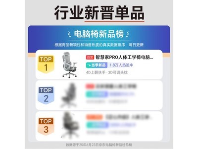 ENOVA���幤ѧ��ֱ��264Ԫ
