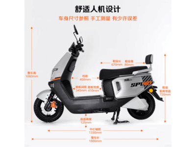 ��ԴS16Ultra�綯Ħ�г�����8.5�۴٣�