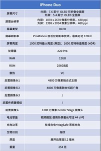iPhone Duo上手体验：初上手很惊艳但是体验并不完整