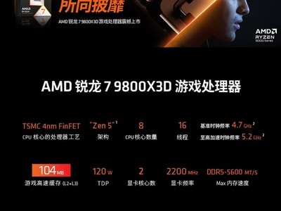 ˫ʮһӲ�����CPU��ѡ��AMD ����7 9800X3D��Uսδ��