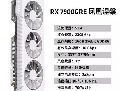Ѷ��RX 7900 XTX�Կ�3784Ԫ
