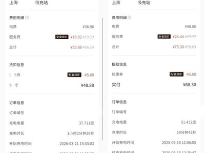 2026���ͼ����ǵ��ӵ���г���������Դ���������ɱ���������